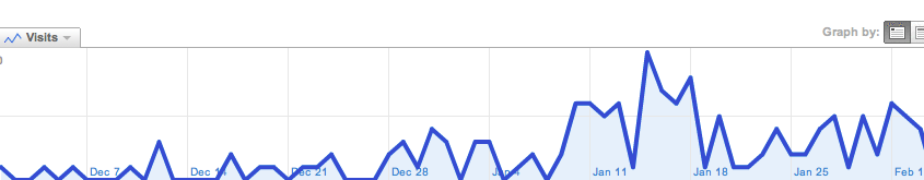 Facebook Fan Referrals Facebook Fan Referrals